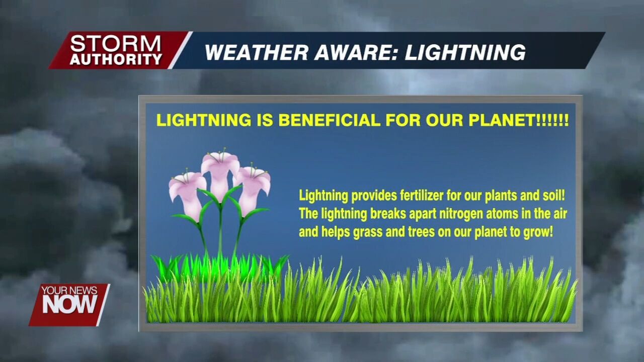 The science behind lightning and how it can benefit our planet